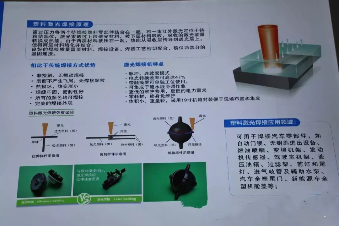 2、激光焊接科技的優缺點有哪些