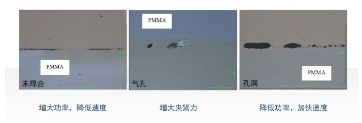 1、什么是最好的塑料焊接方式